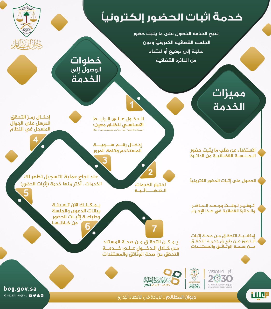 الخدمة توفر وقت وجهد المترافع والدائرة القضائية.jpg